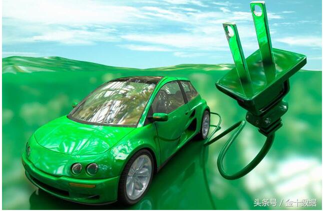 大洗牌！中國禁售燃油車驚動全世界，美國俄羅斯的美夢落空了？