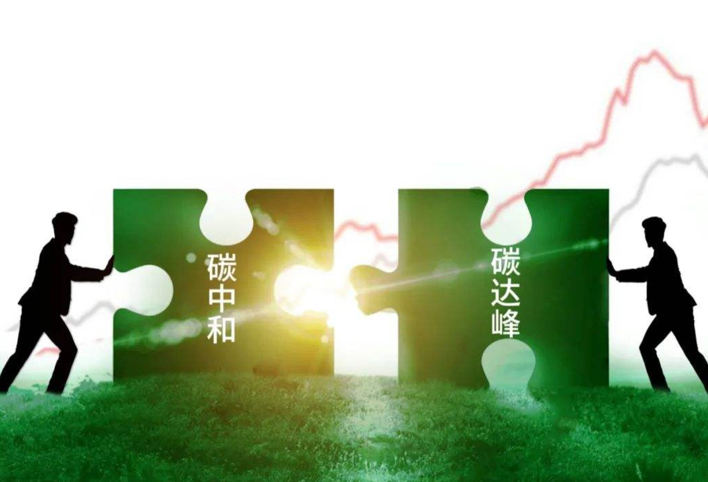 信宇人SDC涂布機(jī)與“雙碳”政策